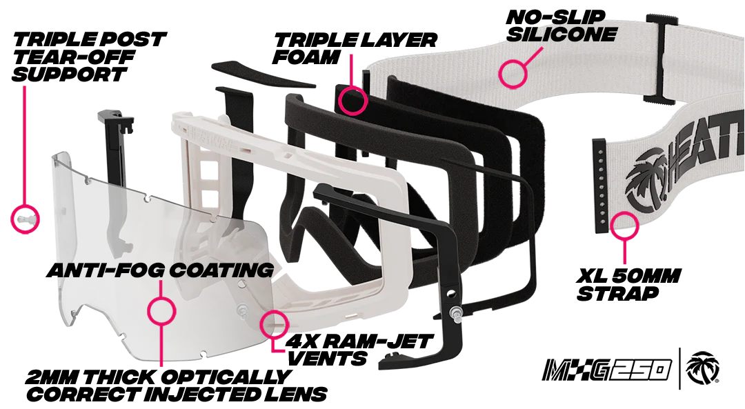 HEATWAVE VISUAL MXG-250 Moto Goggle - Billboard Icon WHITE/PHOTOCHROMIC