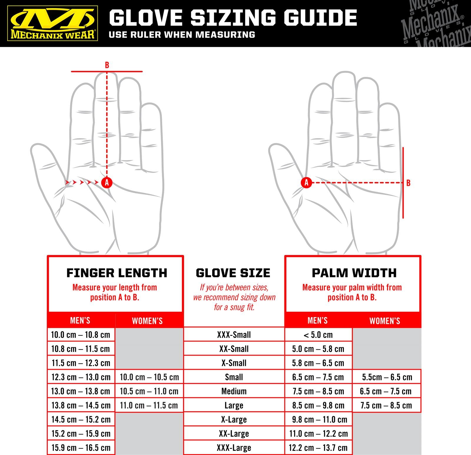 Mechanix Wear Original Gloves