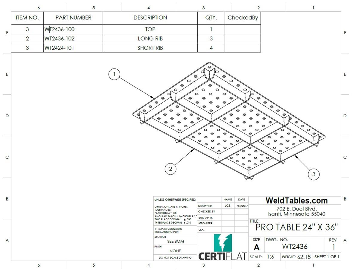 WeldTables CertiFlat Heavy-Duty Pro Top Kits WT2436-PRO-U