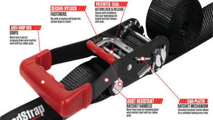 PRP Seats SpeedStrap Heavy-Duty Tire Bonnets