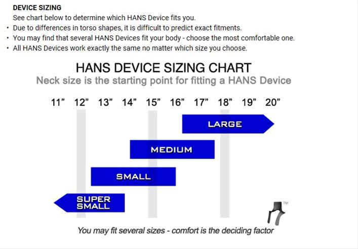 HANS Gen III HANS Devices