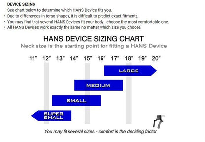 HANS Gen III HANS Devices (QUICK CLICK)