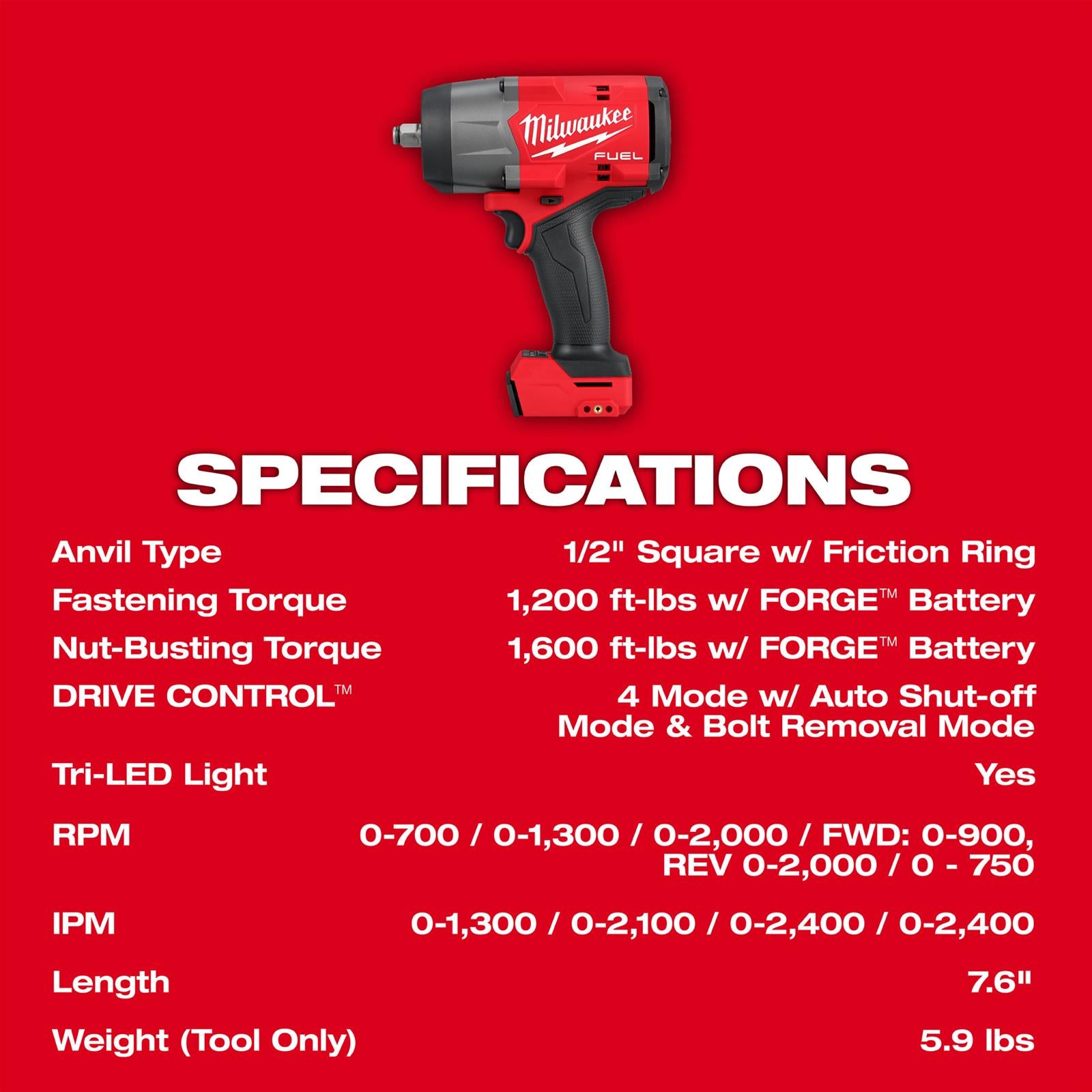 Milwaukee M18 FUEL 1/2 in. High-Torque Impact Wrench with Friction Ring 2967-20