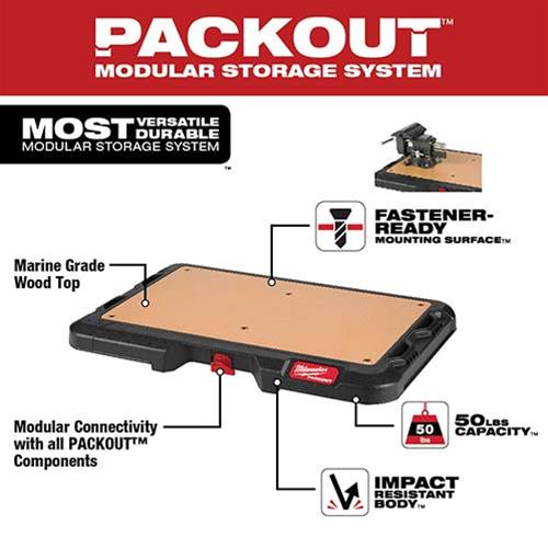 Milwaukee PACKOUT Toolboxes PACKOUT-KIT