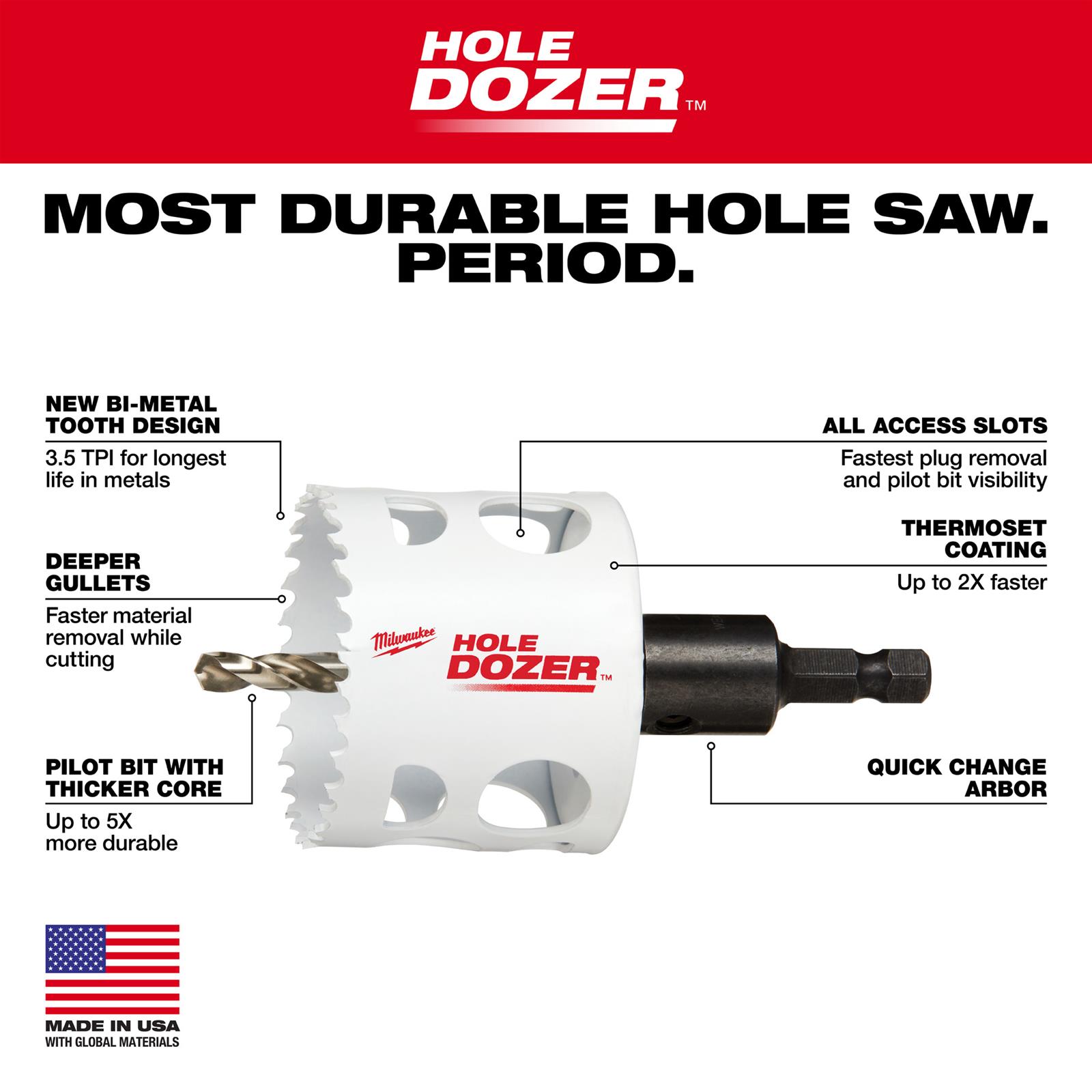 Milwaukee Hole Dozer All-Purpose Professional Hole Saw Kits 49-22-4185