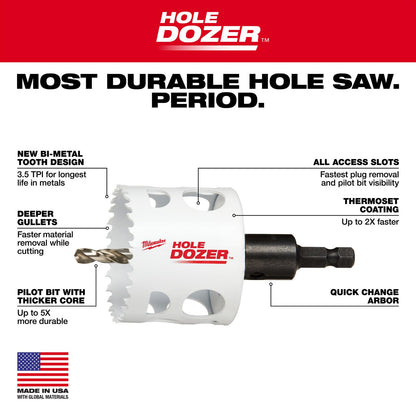 Milwaukee Hole Dozer All-Purpose Professional Hole Saw Kits 49-22-4185
